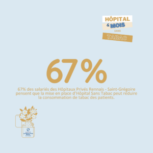 Hôpital & Mois sans tabac (67%)